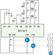 Three emergency stop switches