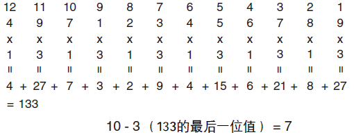 Calculating the check digit